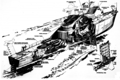 MILITARY PLNVCUT