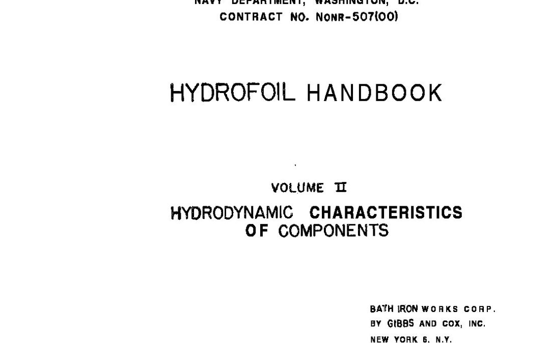 HYDRODYNAMIC CHARACTERISTICS 71183